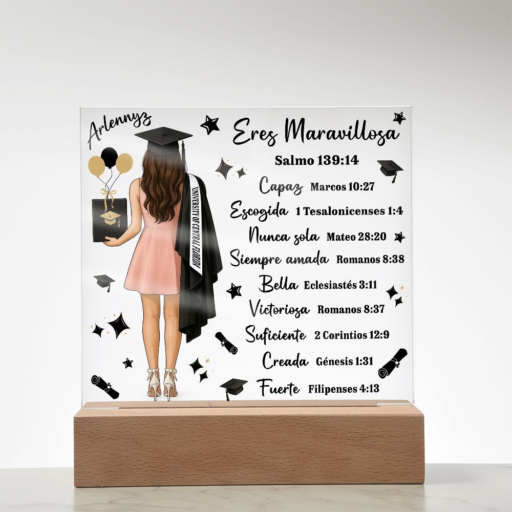 BR1-ACR-GRA-23-T5-2 Arlennyz University of Central Florida